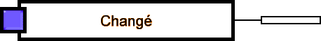 Lyces