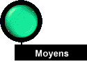 Moyens